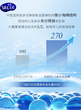 舒蔻1/2省水经典水润湿敷棉囤货