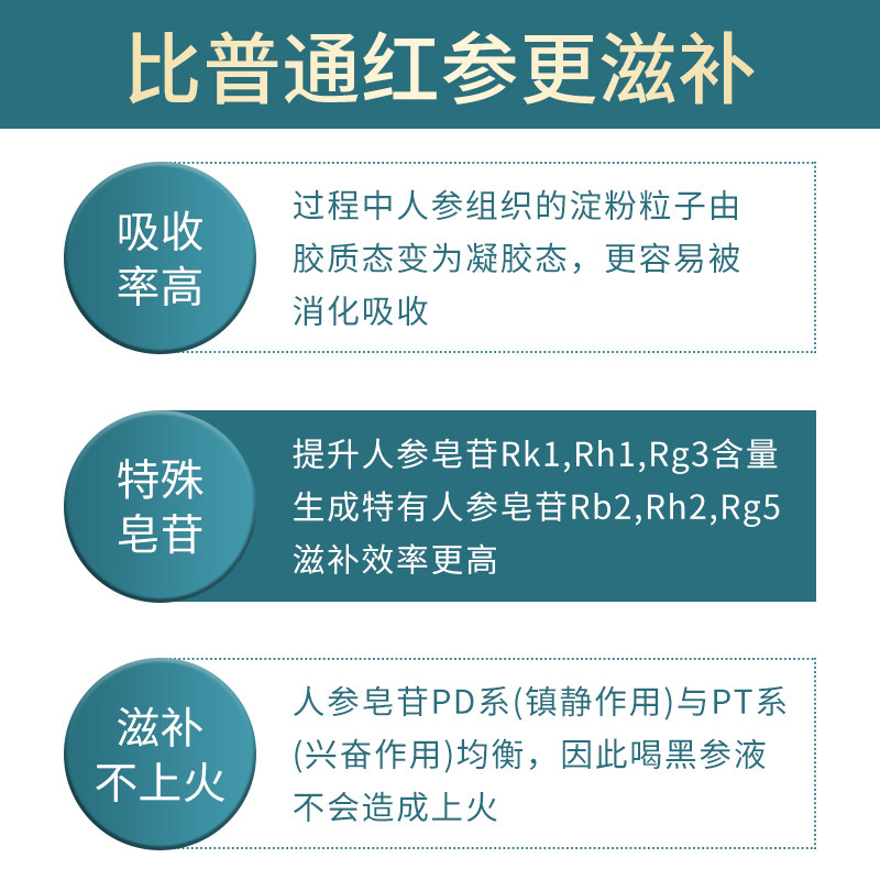 不老健6年根红参韩国黑参高丽参 ginssen海外高丽参及其制品