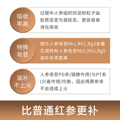不老健高丽参6年根别直参正品中药材人参礼盒红参韩国黑参片150g - 图1