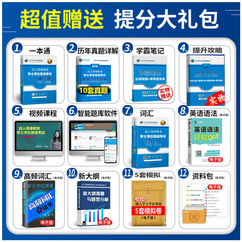 备战2024年辽宁省成人学士学位英语 高等学位英语考试用书 一本通教材+试卷+词汇+学霸笔记 +攻略全套5册书课包学士学位英语考试 - 图0