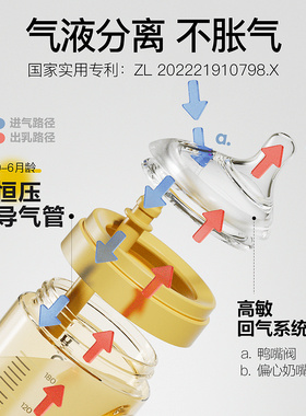 小雅象恒温奶瓶便携式保温水杯壶