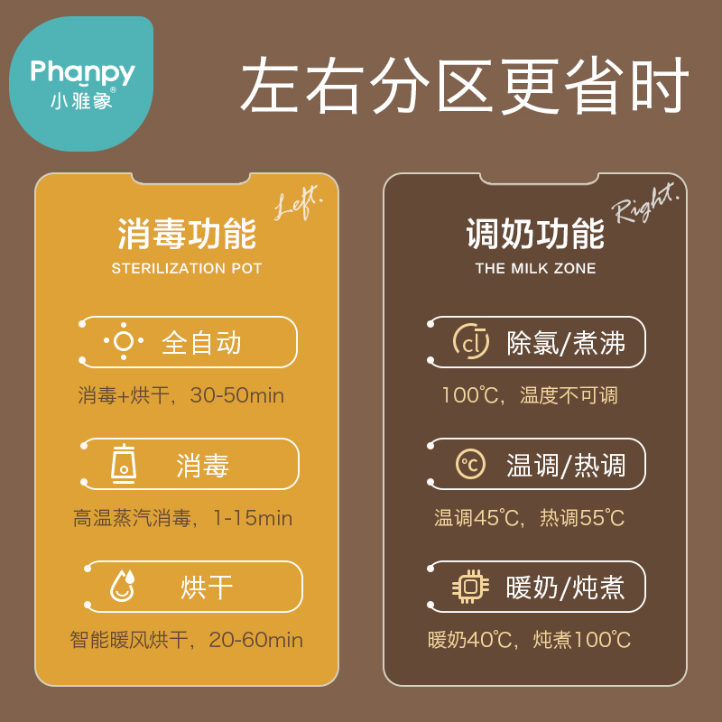 小雅象母婴旗舰店小雅象奶瓶消毒器烘干二合一三合一温奶器暖奶恒温调奶热奶锅婴儿0