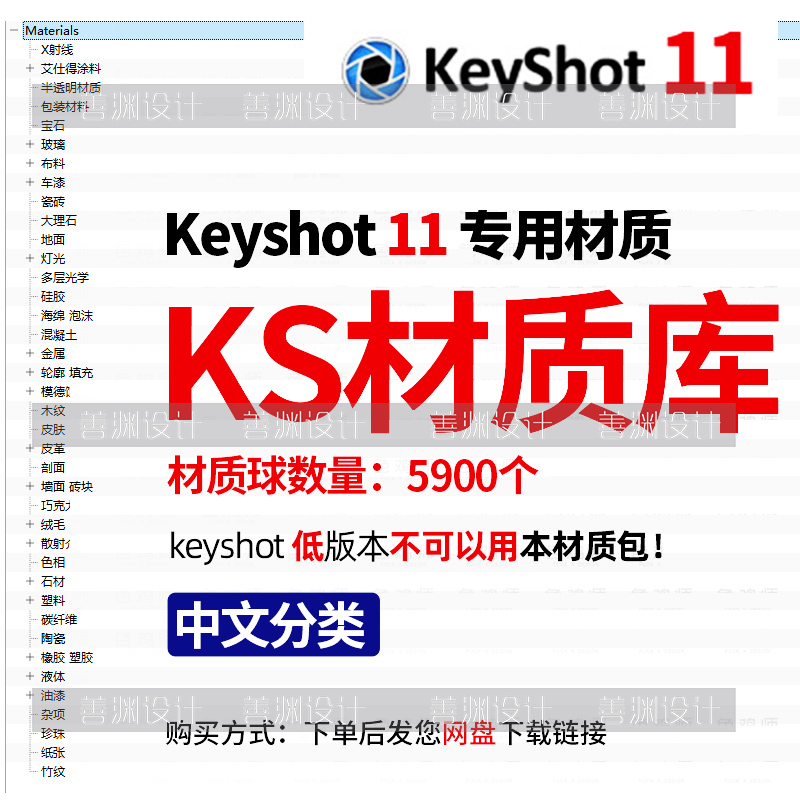 keyshot11中文珍珠海绵布料绒毛宝石纸张安装包环境陶瓷KS材质库-图0