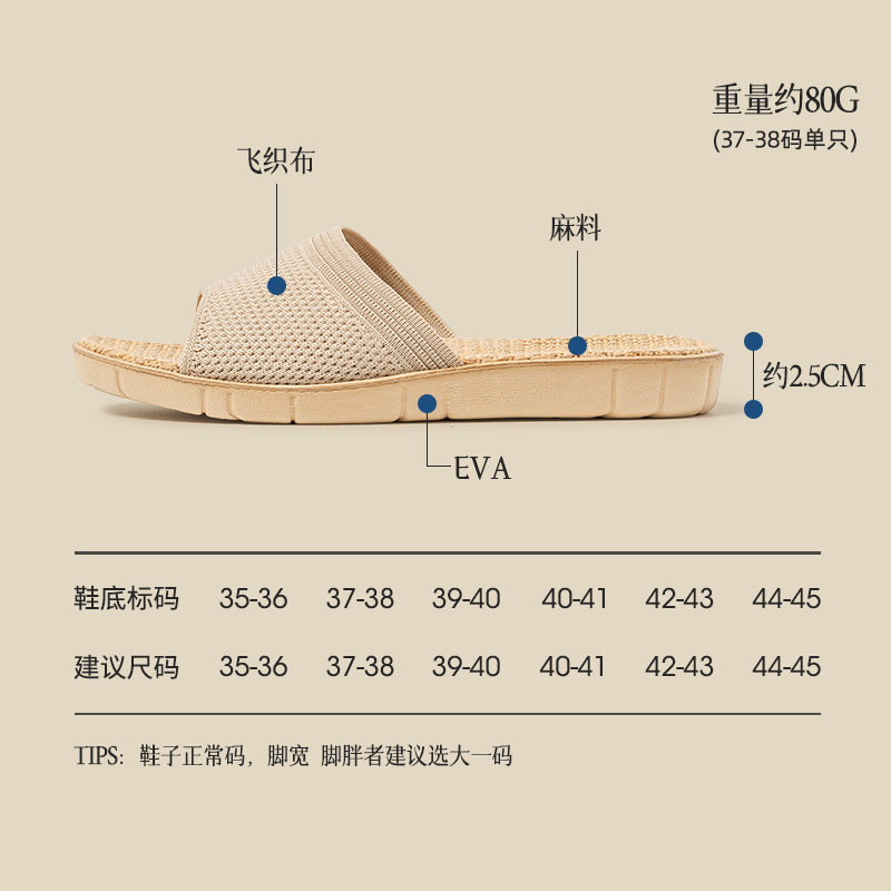 春夏季情侣镂空凉爽亚麻拖鞋女居家室内防滑软底轻声轻便居家鞋男 - 图1