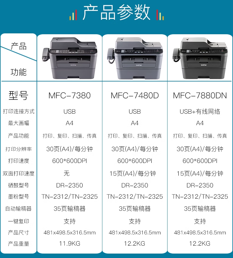 兄弟打印机mfc-7380打印机传真mfc7880dn双面打印一体机mfc7480打印机brother7880d打印复印扫描一体机A4传真-图0