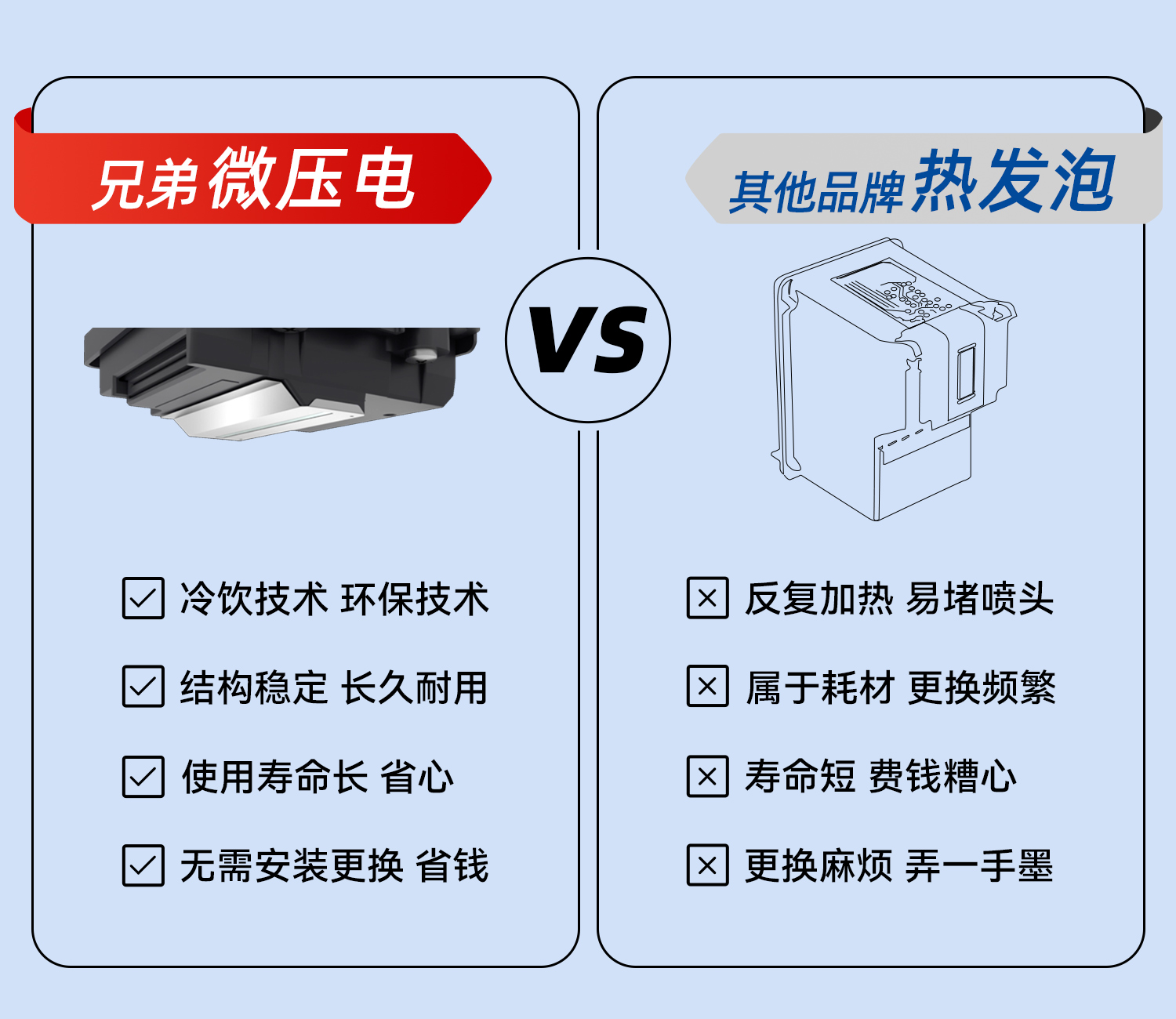 兄弟彩色喷墨打印机t426w家用学生照片dcp-t425w多功能办公一体机t425w无线A4复打印扫描大容量墨仓手机打印-图3