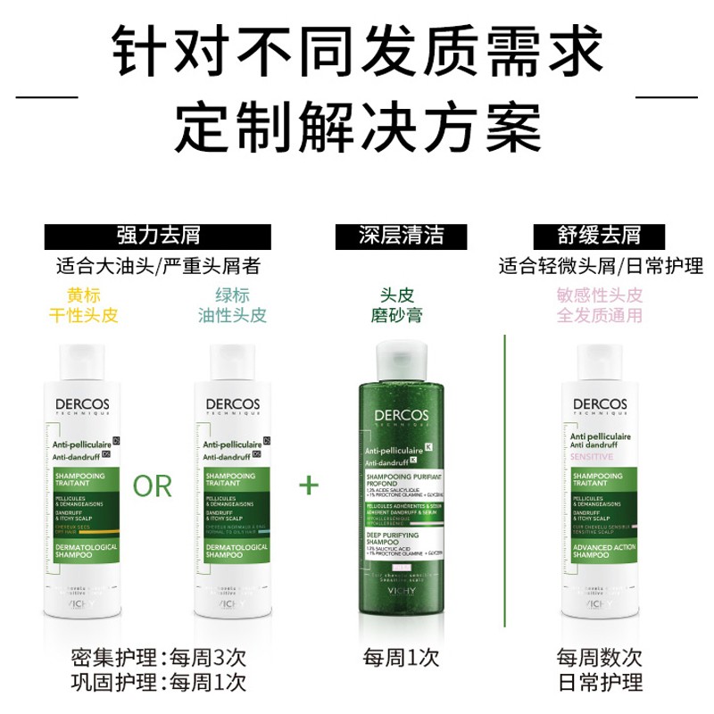 Vichy薇姿洗发水dercos止痒去屑控油蓬松二硫化硒洗头膏露粉绿标 - 图0