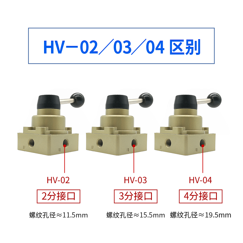 BLCH百灵气动手转阀HV-02印刷机换向气阀HV-03/HV-04接口2分/3分