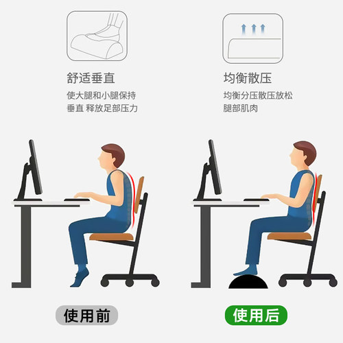 办公室垫脚凳神器好物儿童踩脚蹬放腿桌下防翘二郎腿搁脚软垫踏板 - 图1