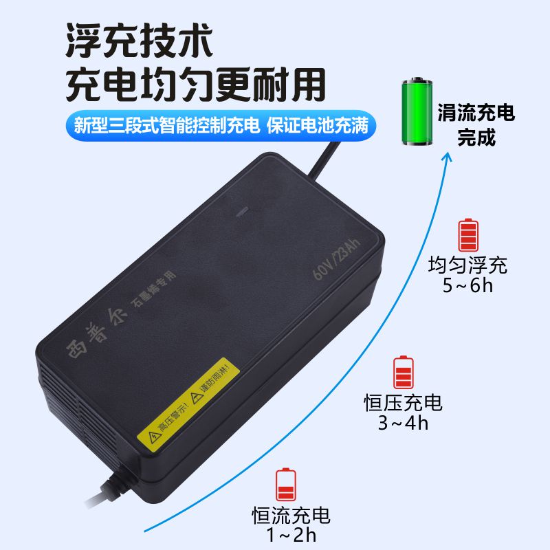 西普尔电动车充电器石墨烯48v23ah爱玛60v台铃72新日13新大洲 - 图2