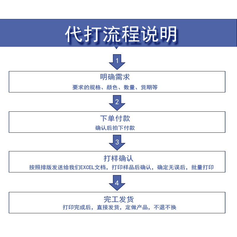 代打印号码管光伏4平方热缩管加工代打印套管光伏直流线线号管PV1