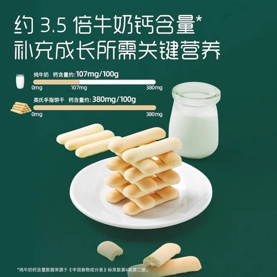 Палочка для прорезывания зубов, та же модель, офлайн, гарантированно аутентичная.