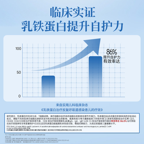 slaite新西特乳铁蛋白调制乳粉澳洲进口蛋白粉儿童营养品 - 图2