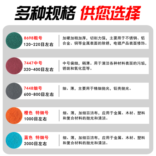 3m5寸百洁布2寸3寸4寸圆盘拉绒打磨片自粘背绒清洁除锈植绒抛光片