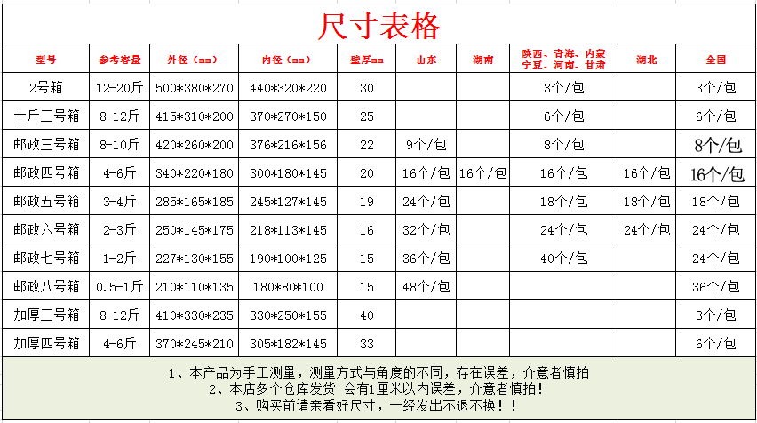 荔枝10斤装泡沫箱3号李子泡沫盒带纸箱生鲜爱媛水果保温纸箱配套-图2