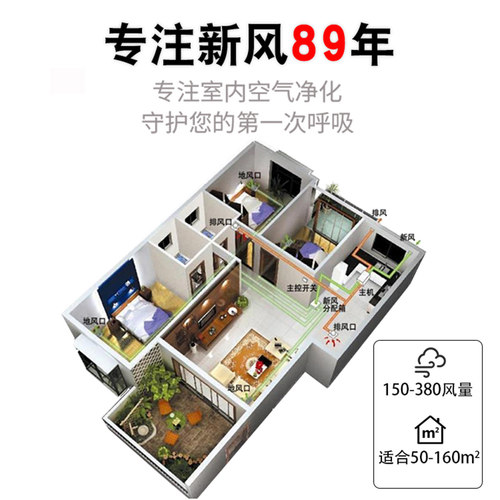百朗E FRESH新风换气机室内全屋通风换气机管道中央新风系统家用 - 图2