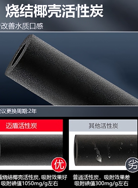 迈盾牌RO反渗透净水器滤芯