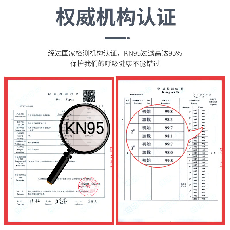 5N11CN过滤棉 6200防尘面具 7502防毒面罩 喷漆滤芯滤纸 KN95滤棉 - 图2