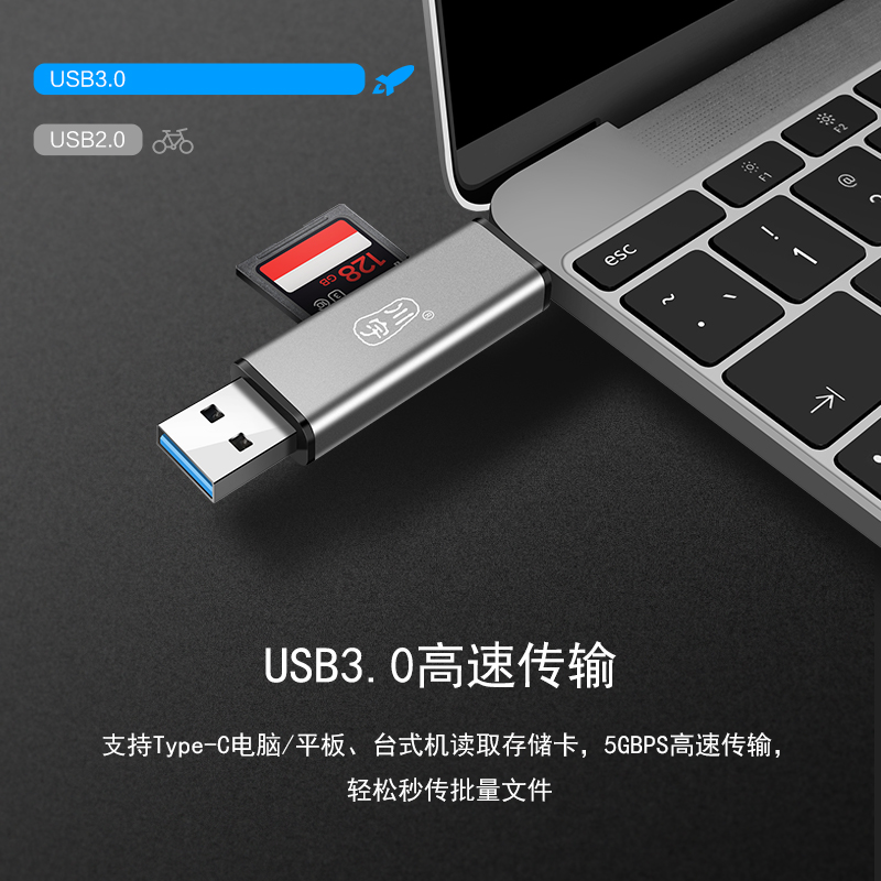 川宇读卡器sd卡USB3.0高速多功能合一otg车载通用支持Typec手机相机tf内存卡适用于佳能ccd华为苹果iphone15 - 图1