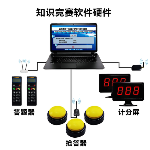 知识竞赛软件顶伯答题出题PPT题库制作无线抢答器系统定制计分屏 - 图3