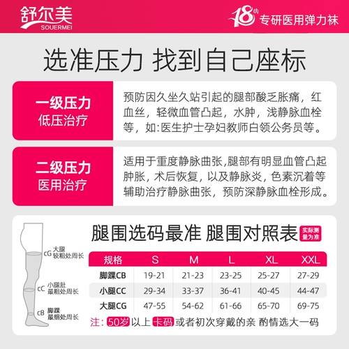 Shure, антистатические эластичные носки для беременных