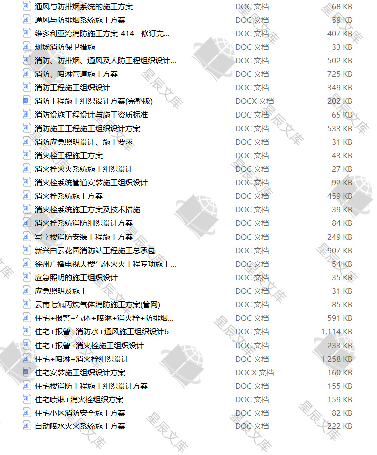 办公楼小区医院消防工程施工组织设计方案消防专项施工方案模板-图3