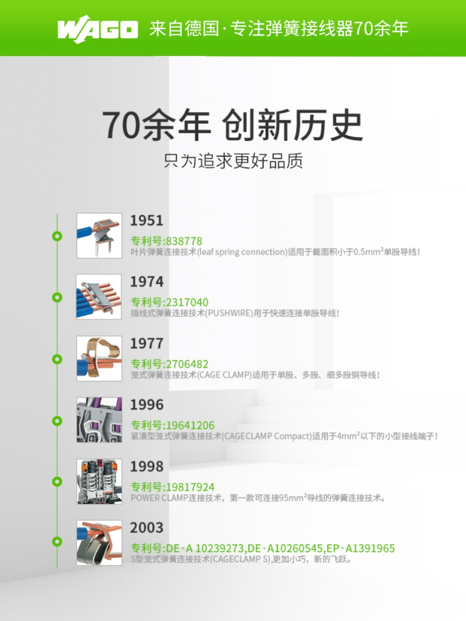 WAGO10只装2773-404接线端子分线器导线并线连接器硬线专用接线柱 - 图2