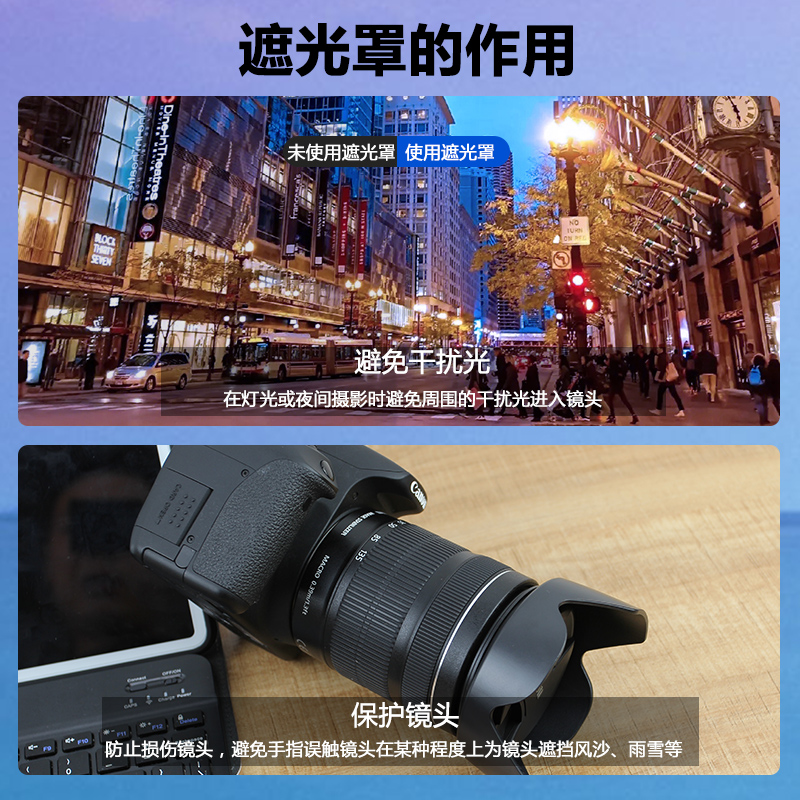 适合佳能EF50/1.8小痰盂三代定焦镜头6D遮光罩M50 200d相机49UV镜-图1