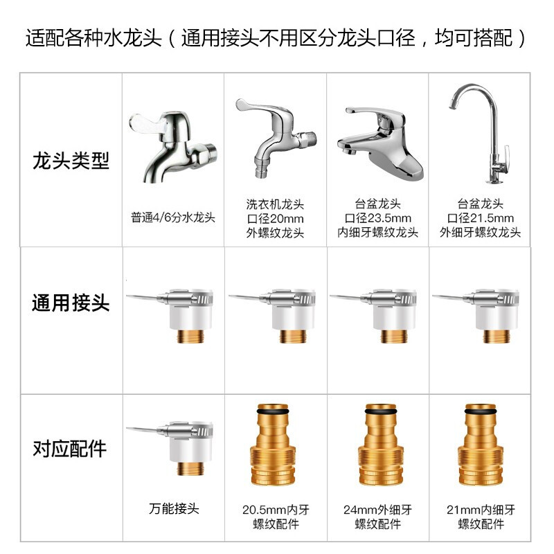 高压家用洗车水枪水管软管花园伸缩清洁浇花喷头神器套装