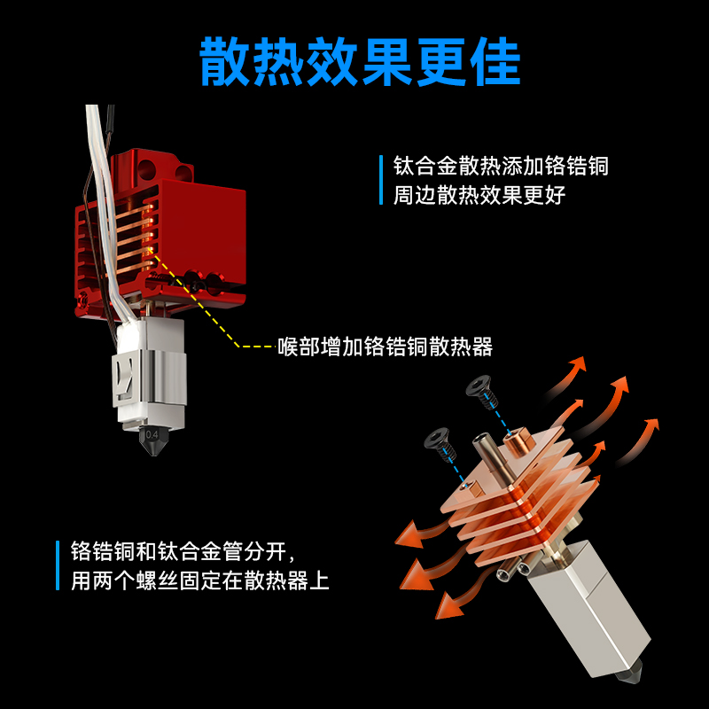 拓x1c/p1p竹子挤出头3.0升级硬化钢热端3D打印机高温可拆卸组件 - 图0