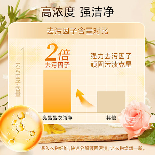 亮晶晶衣领净强力去污领口除渍精去黄洗白洗衬衣领洁领净家用神器 - 图2