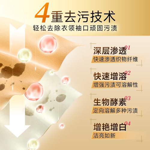 亮晶晶衣领净强力去污领口除渍精去黄洗白洗衬衣领洁领净家用神器 - 图3