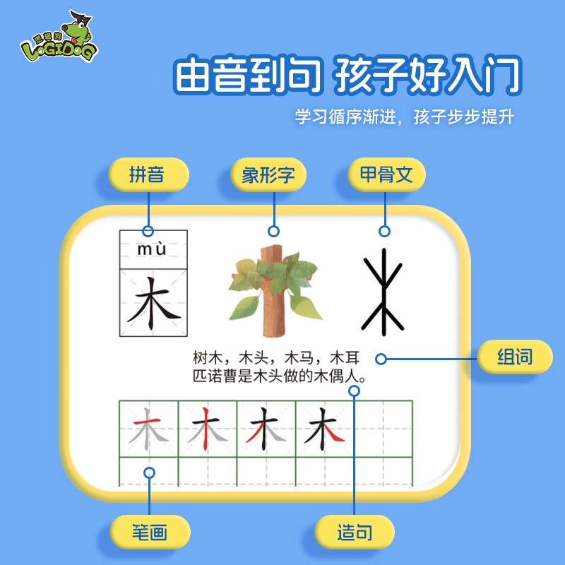 逻辑狗爱识字 3-7岁思维早教幼儿学前认识字卡片儿童