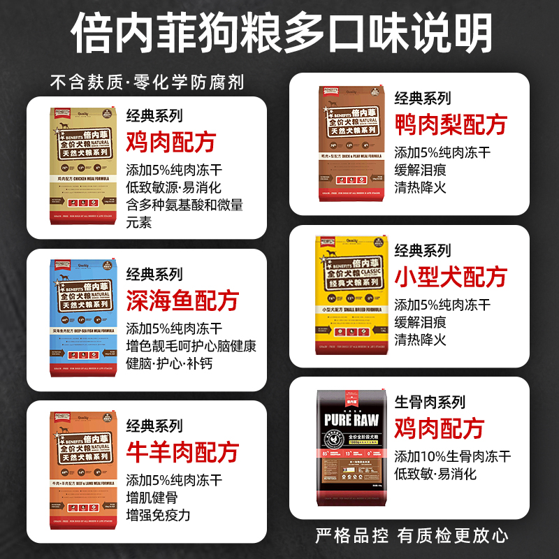 倍内菲狗粮12kg 全价生骨肉冻干鸭肉梨旗舰店同款贝内非经典犬粮