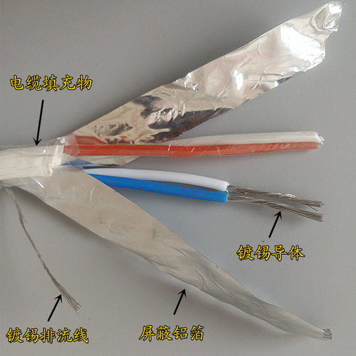 485电缆 RS485-22铠装双绞屏蔽信号线 ASTP-120 2*2*1.0通讯电缆 - 图0