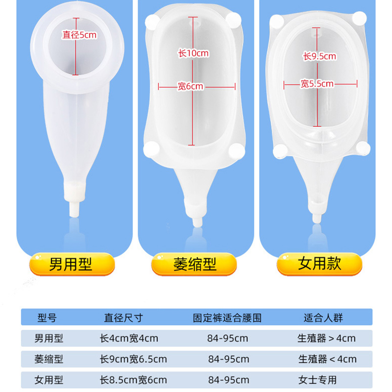 硅胶接尿器男用老年卧床女用老人瘫痪病人尿失禁成人尿袋小便神器-图0