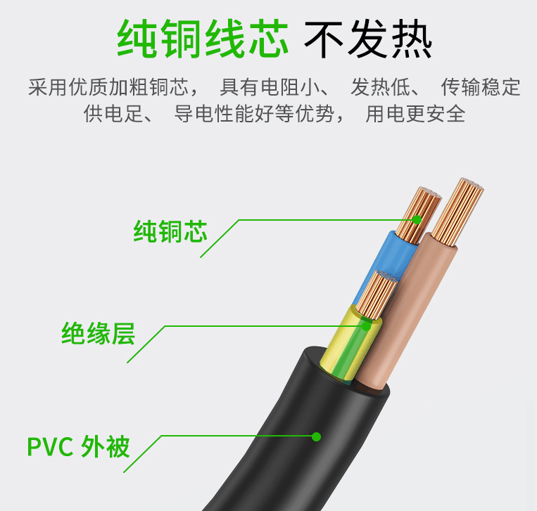 适用北欧欧慕NSH0711折叠电热水壶瓶杯旅行便携三孔品字尾电源线 - 图0