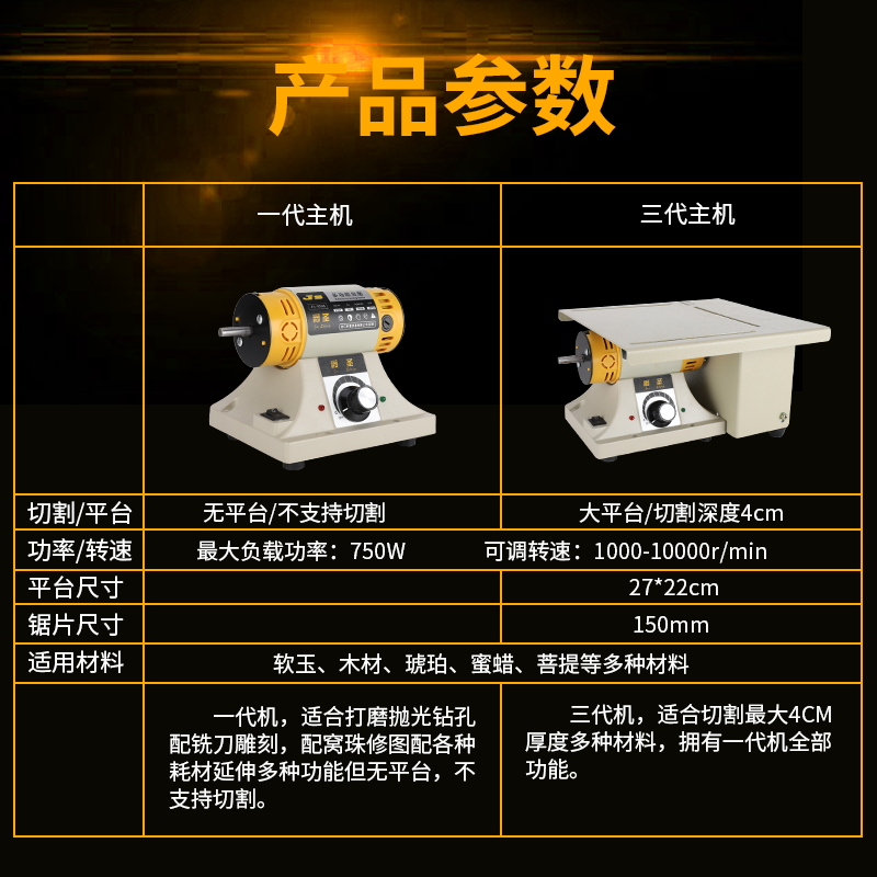 爵圣多功磨能台机小型翡翠打磨机玉石雕刻机蜜蜡切割机抛光机电磨 - 图0