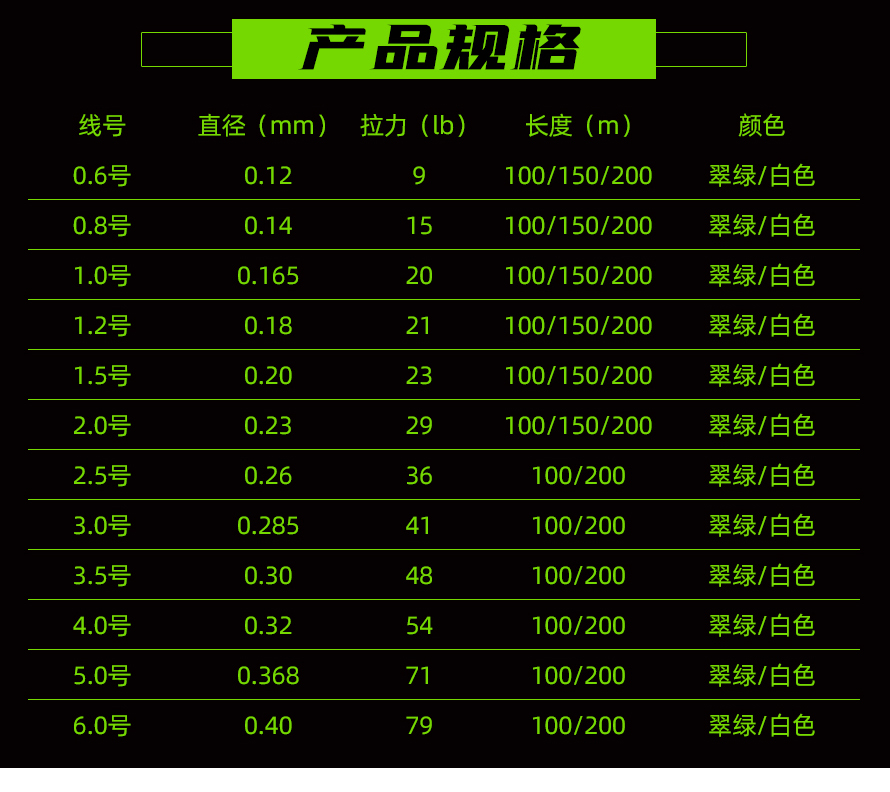 上岛pe线大马力鱼线主线路亚专用正品8编顺滑强拉里100米耐磨远投-图2