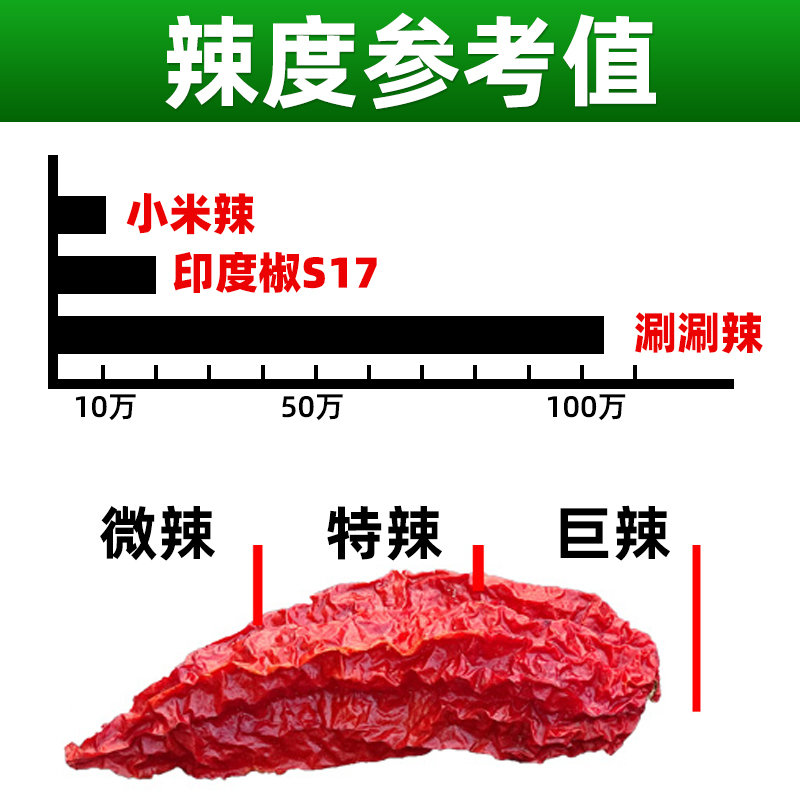 云南涮涮辣辣椒250g德宏魔鬼椒超辣王爆巨辣特别干辣椒特辣变态辣 - 图1