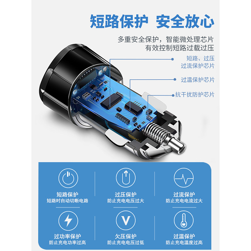 图 5