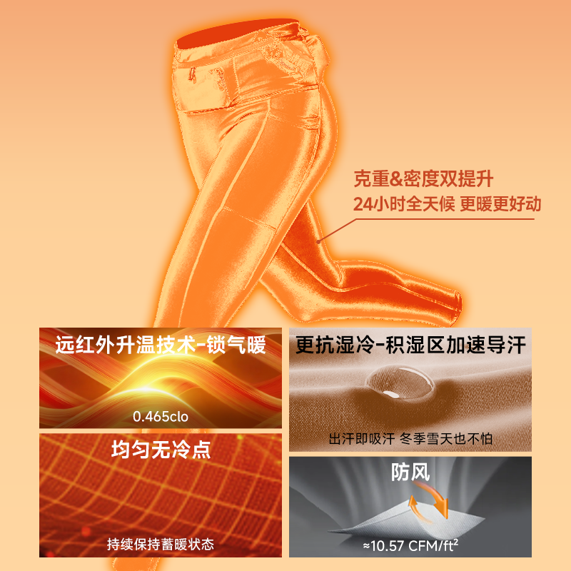 飞比特「导汗派厚绒长裤3.0」女紧身新款抓绒跑步运动压缩加绒裤,淘宝优惠券,粉丝福利购,淘宝优惠卷