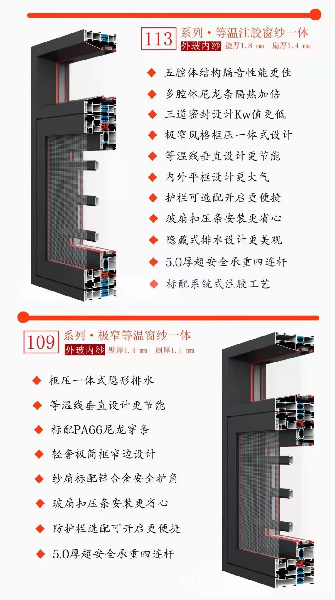 广州佛山门窗108断桥铝纱窗一体落地平开窗推拉隔音窗铝合金窗户 - 图0