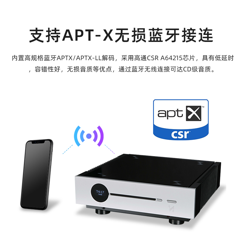 QUAD/国都Artera Solus多功能CD播放器USB DAC解码蓝牙前级放大器 - 图0