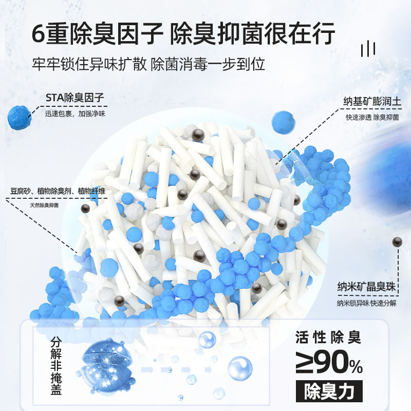 卡盼四合一混合豆腐猫砂膨润土除臭无尘结团猫沙包邮猫咪用品包邮