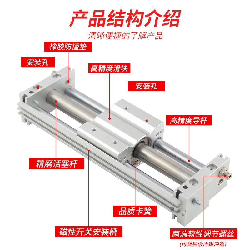 亚德R客MT磁偶式无杆气缸RMTL16/20/25/32/40X100X200X150X400SAG - 图2
