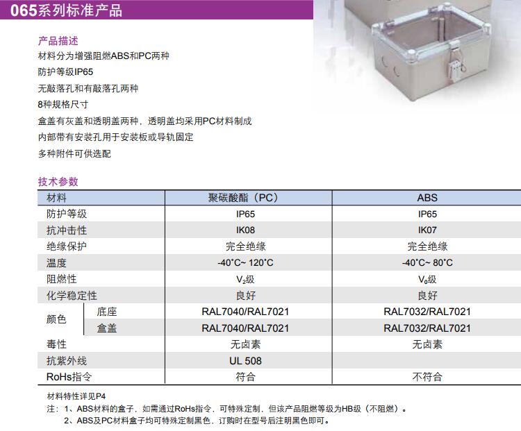 TAYEE上海天逸按钮盒B065密封盒B085 B105 B135 B130接线盒01 02A-图1