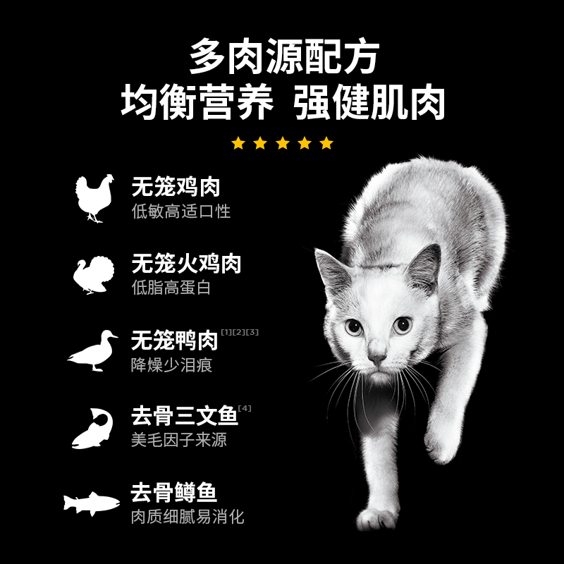 GO九种肉进口去骨肉猫粮鸡肉鸭肉无谷全阶段低温慢煮幼猫成猫16磅