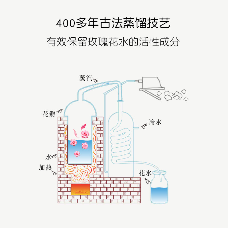 源自台湾轻音乐保加利亚黑面膜 轻音乐贴片面膜