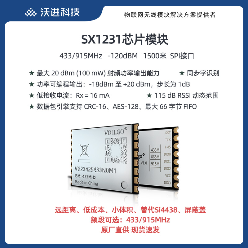 SX1231/(G)FSK远距离低成本433MHZ P对P替代SI4438 SPI无线模块-图0